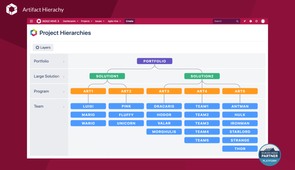 screenshot of Agile Hive